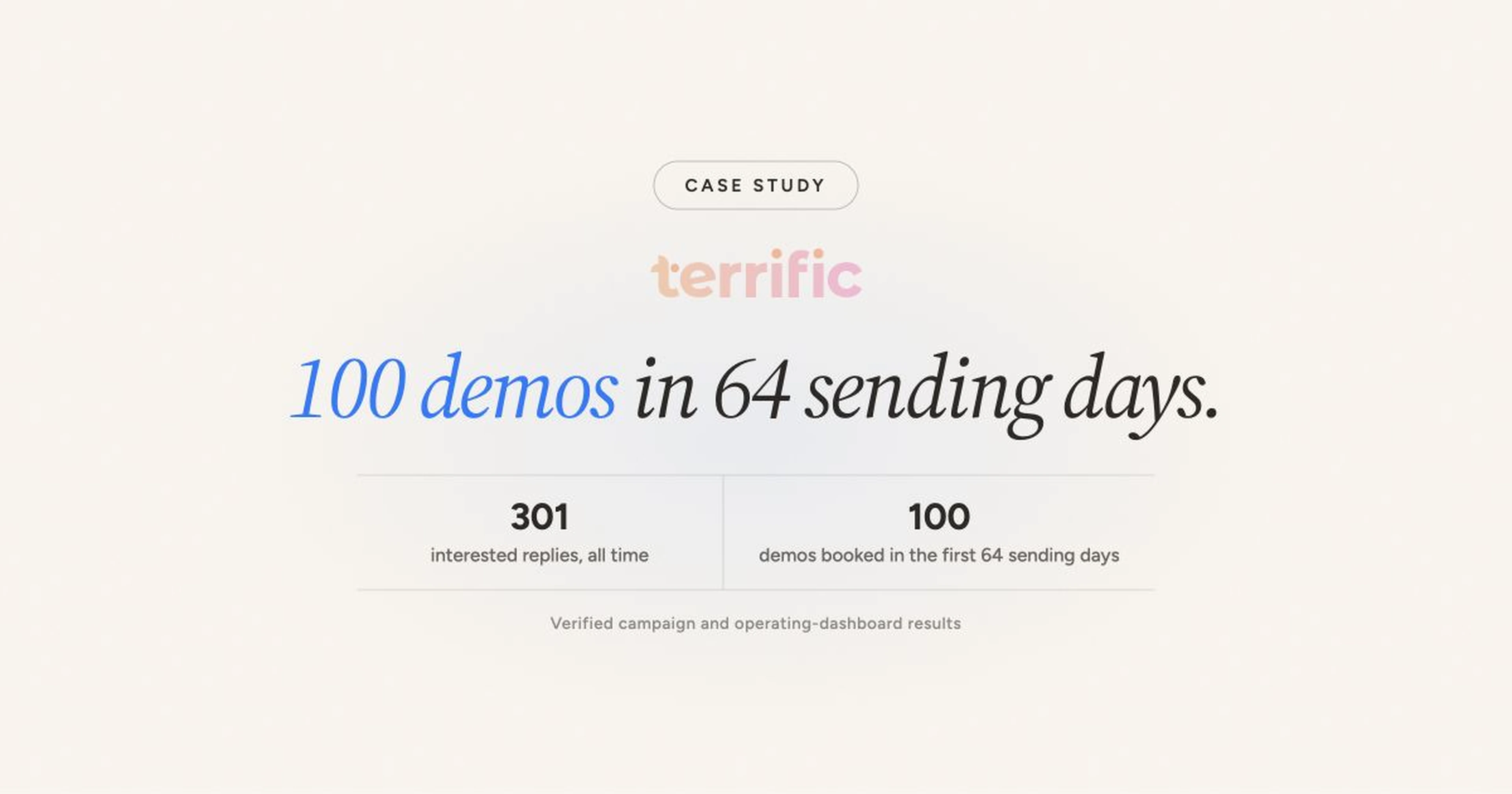 Terrific Live case study