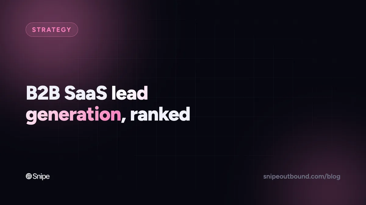 B2B SaaS Lead Generation in 2026: The 5 Channels Ranked by Speed to Pipeline