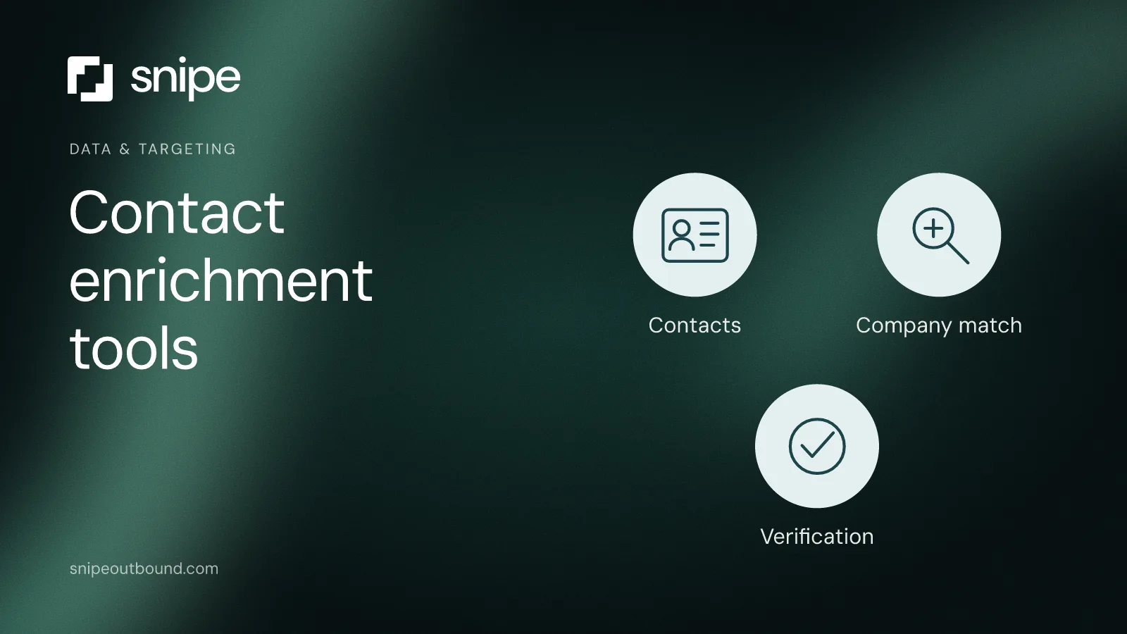 The 6 Best Contact Enrichment Tools in 2026 (Decision Shortlist) — Snipe guide