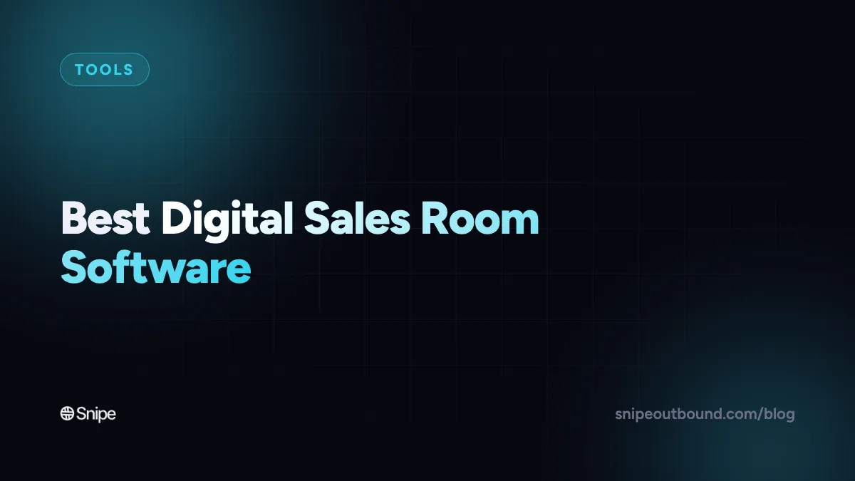 The 6 Best Digital Sales Room Software in 2026 (Operator-Tested Shortlist)