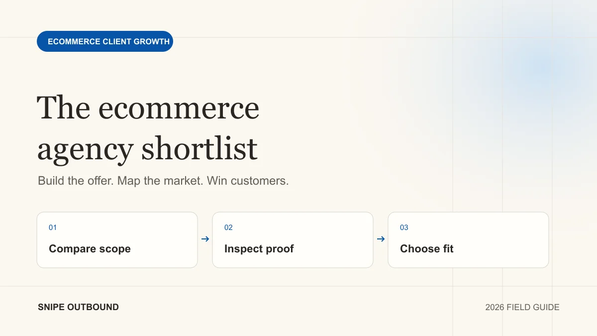 Best Outbound Agencies for Ecommerce Agencies (2026): Compare scope → Inspect proof → Choose fit