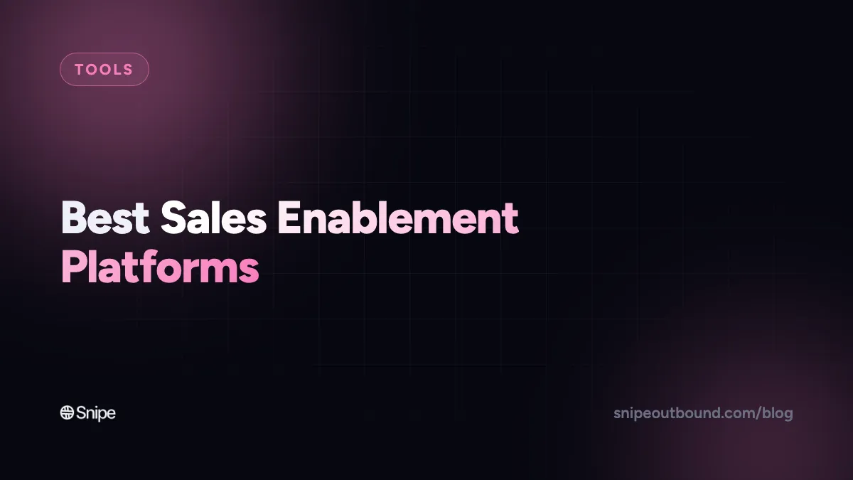 The 6 Best Sales Enablement Platforms in 2026 (Operator-Tested Shortlist)