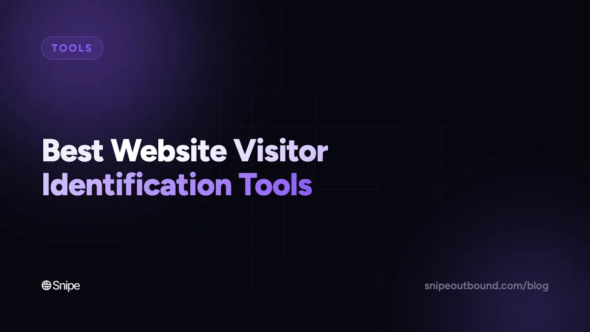 The 6 Best Website Visitor Identification Tools in 2026 (Operator-Tested Shortlist)