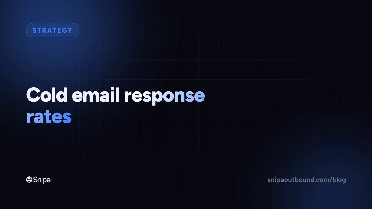 Average Cold Email Response Rate in 2026 (and How to Triple Yours)