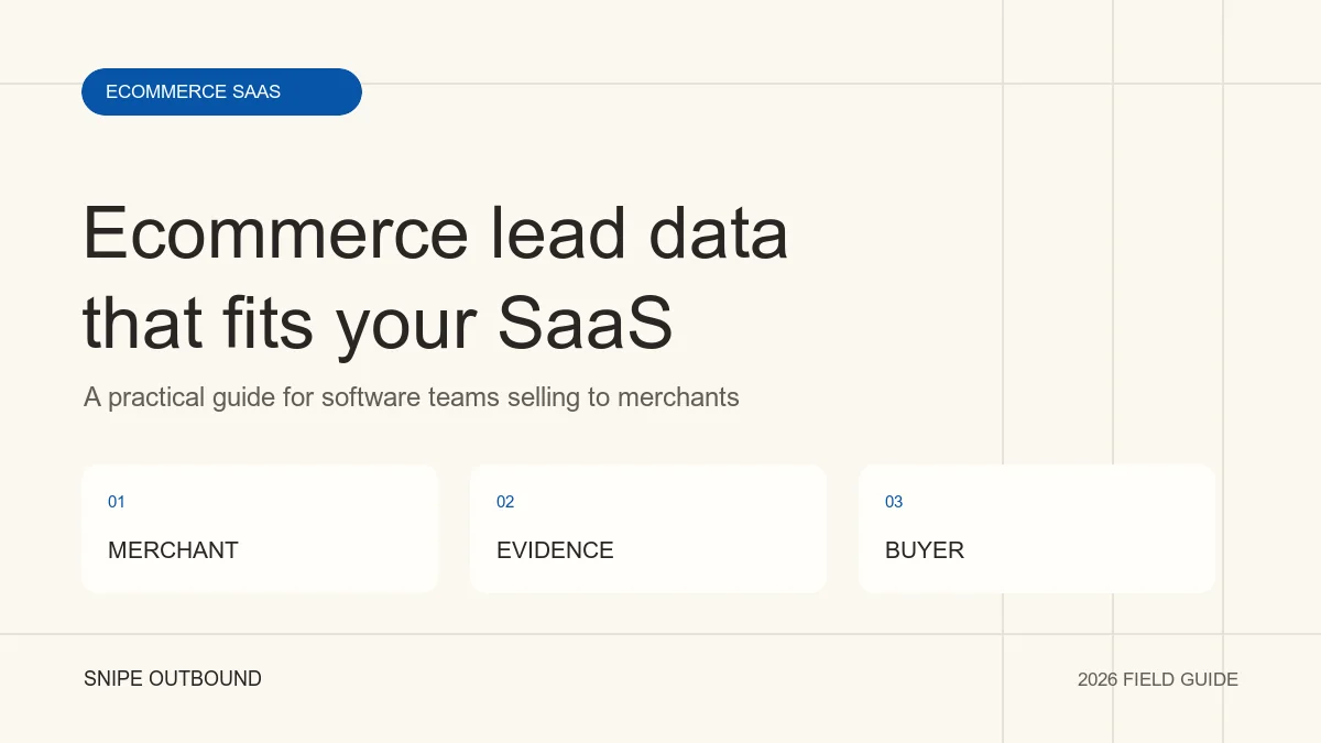 Ecommerce Lead Databases for SaaS: How to Find the Right Merchants: MERCHANT → EVIDENCE → BUYER