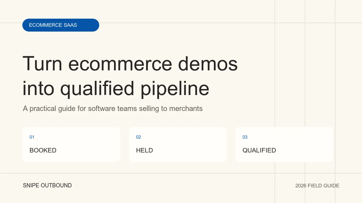 Ecommerce SaaS Demo Qualification: From Booked Calls to Pipeline: BOOKED → HELD → QUALIFIED