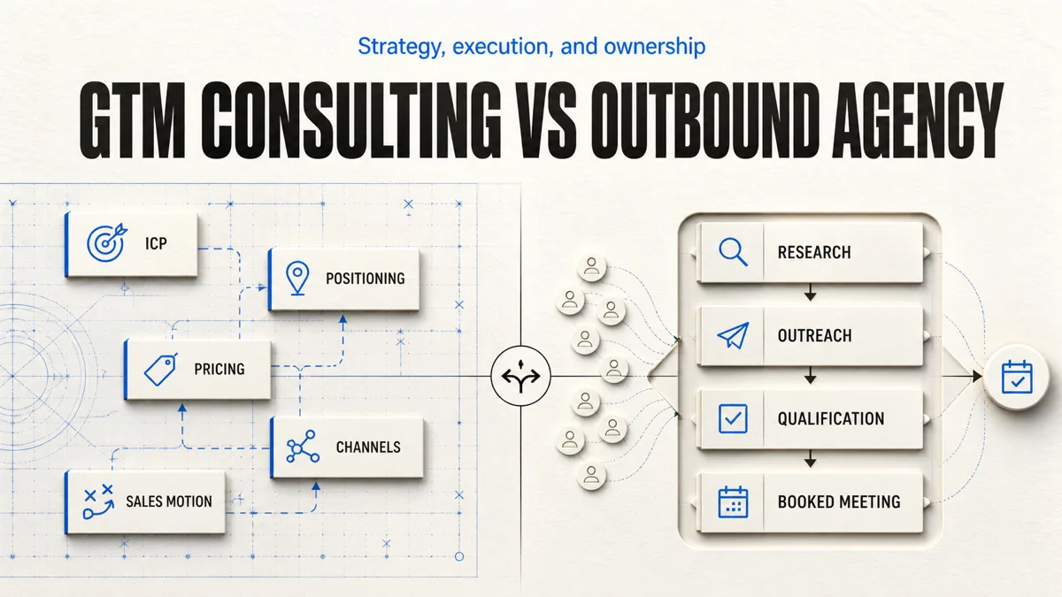 GTM consulting versus outbound agency decision guide