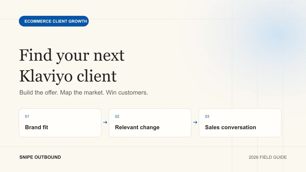 How to Get Clients for a Klaviyo Email and SMS Agency: Brand fit → Relevant change → Sales conversation