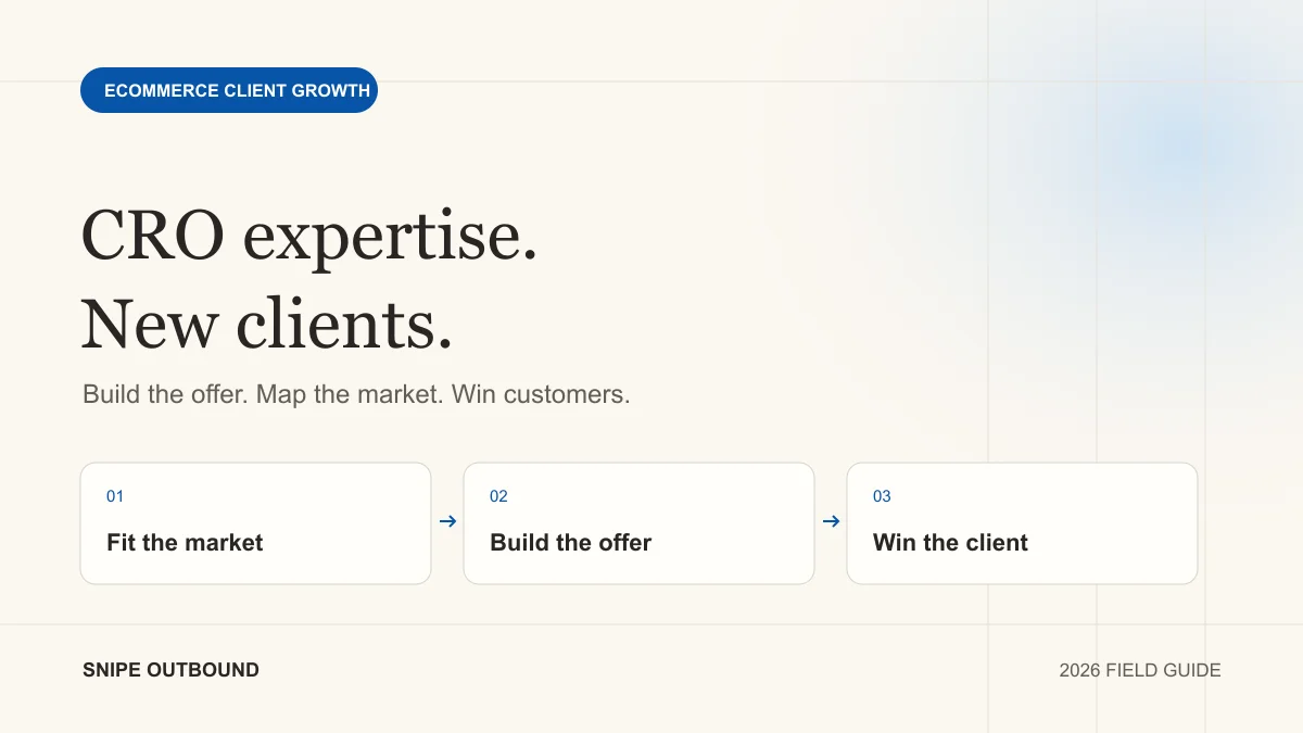 Lead Generation for CRO Agencies: Win Ecommerce Clients: Fit the market → Build the offer → Win the client
