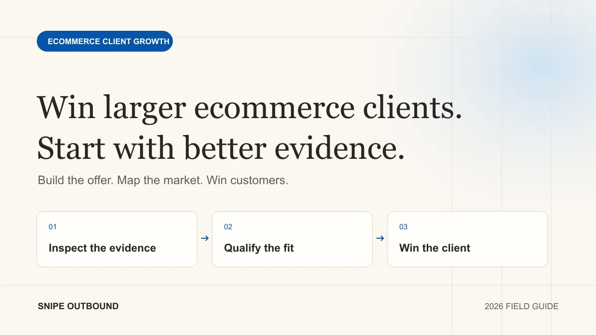 Lead Generation for Paid Ads Agencies: Win Larger Ecommerce Clients: Inspect the evidence → Qualify the fit → Win the client