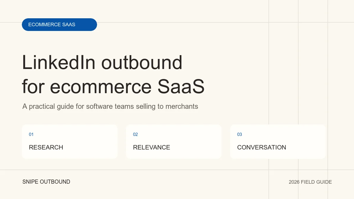 LinkedIn Outbound for Ecommerce SaaS: Reaching Merchant Buyers: RESEARCH → RELEVANCE → CONVERSATION