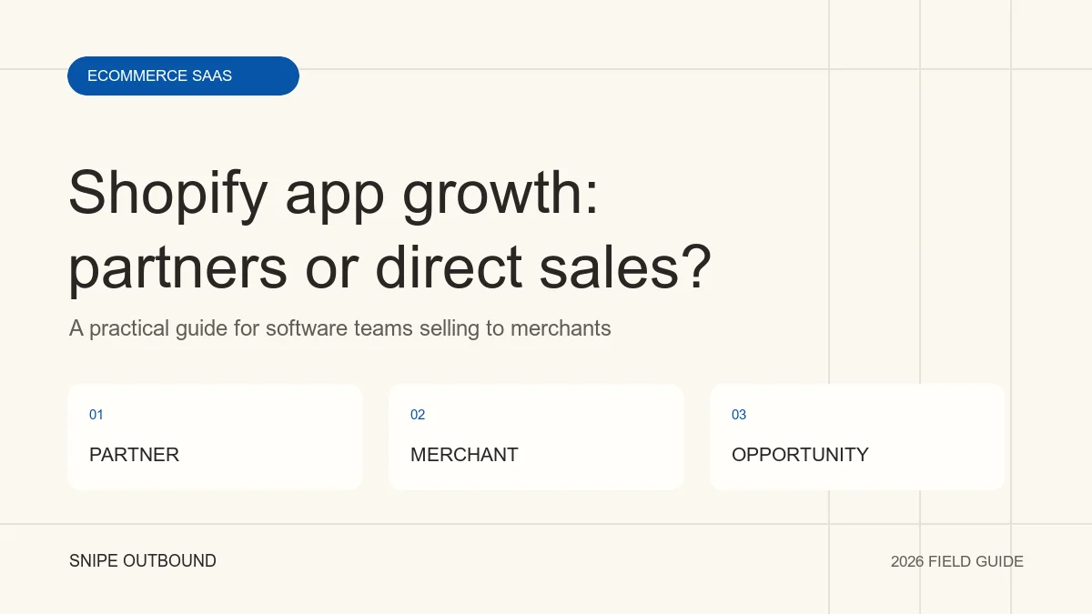 Shopify App Partner Sales vs Direct Outbound: Which Motion Fits?: PARTNER → MERCHANT → OPPORTUNITY